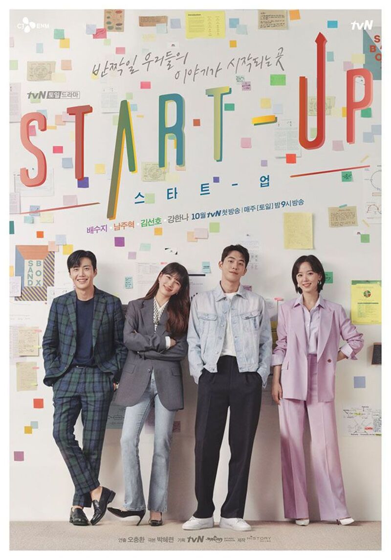 Bộ phim xoay quanh những người trẻ theo đuổi ước mơ trong môi trường startup cạnh tranh. 